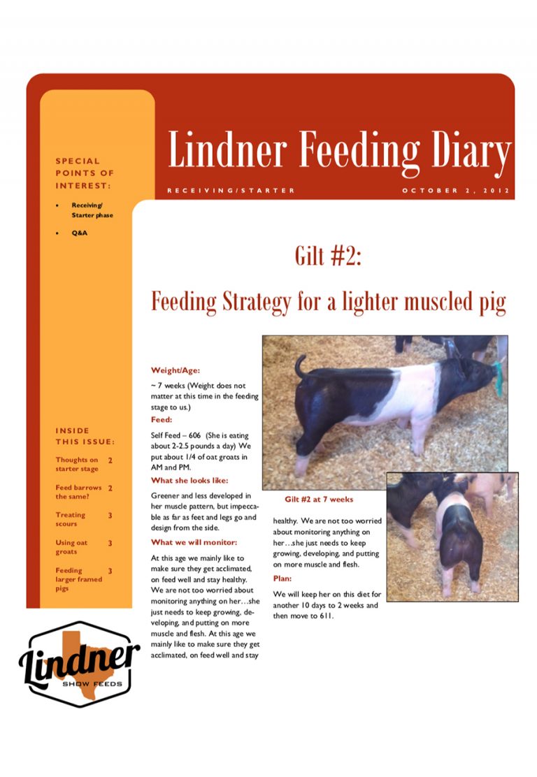 Lindner Pig Feed Chart