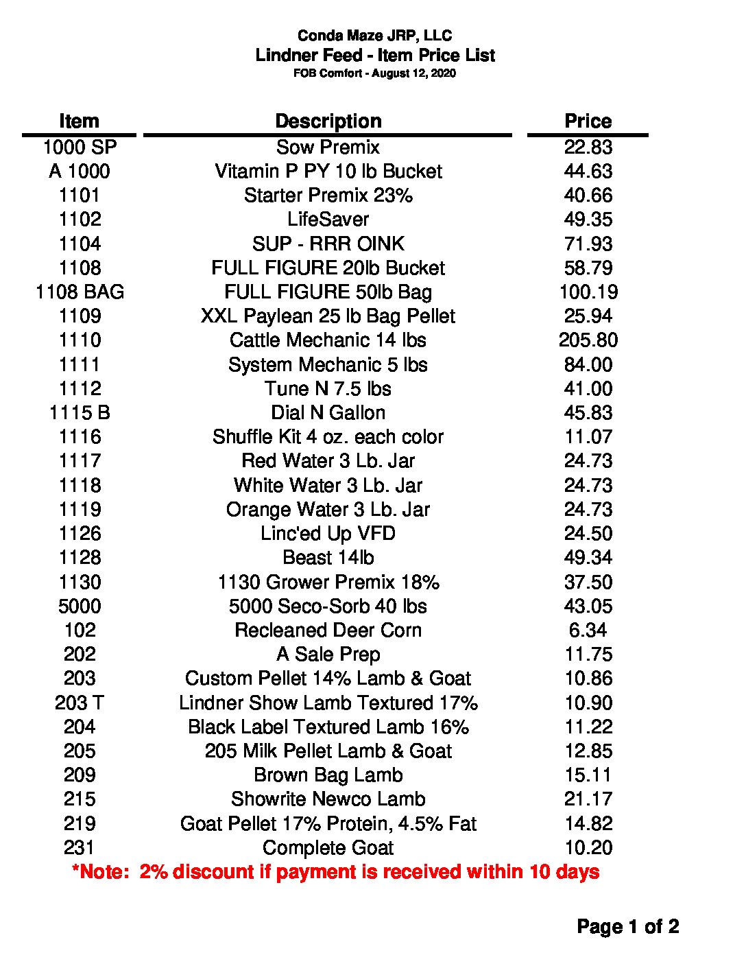 081220 NewPriceListValues Lindner Show Feeds